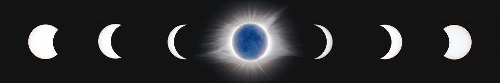 2017 Solar Eclipse Montage